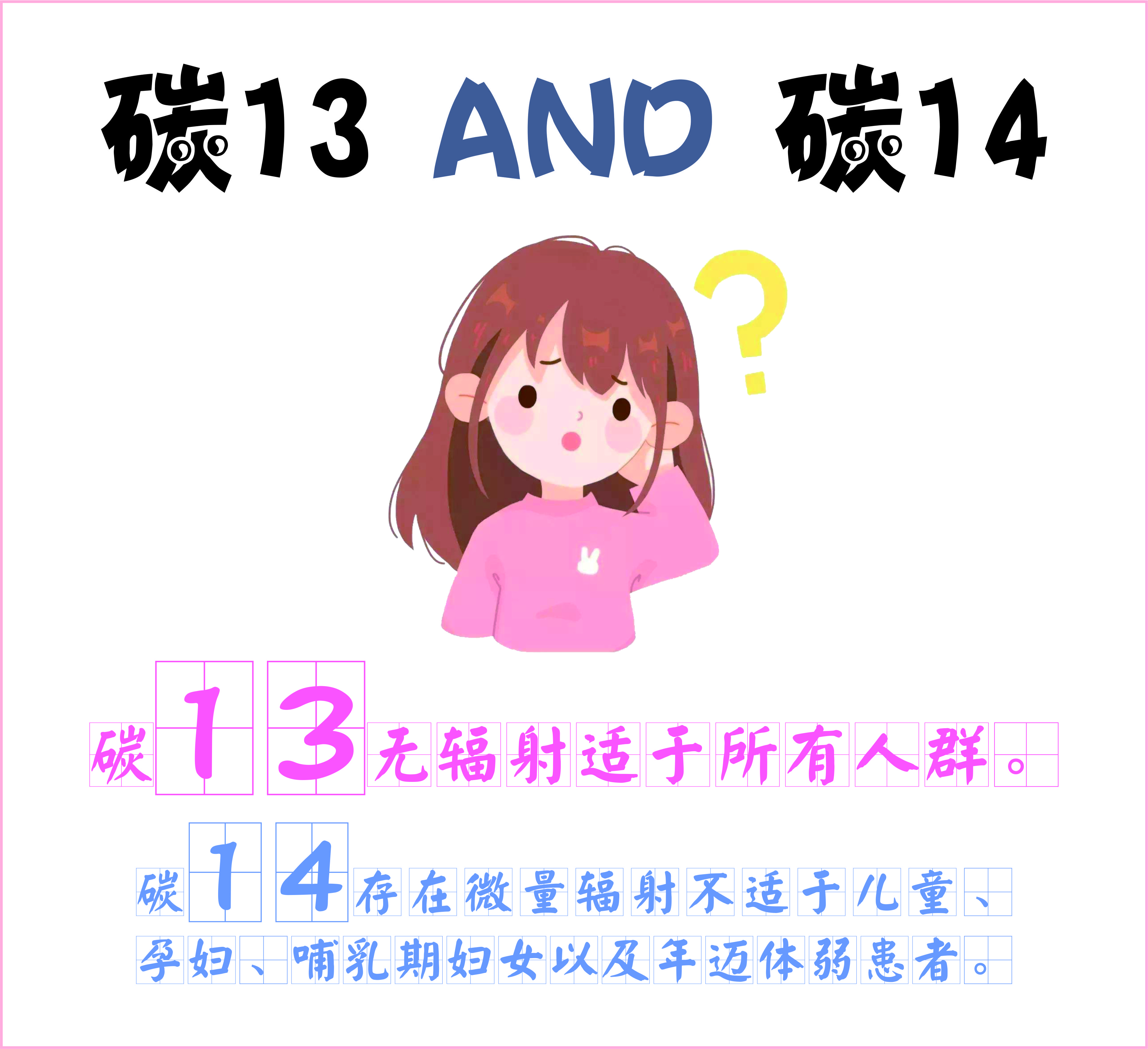 适合儿童、孕妇，所有人都能做的无辐射幽门螺杆菌诊断——碳13呼吸试验来啦~~